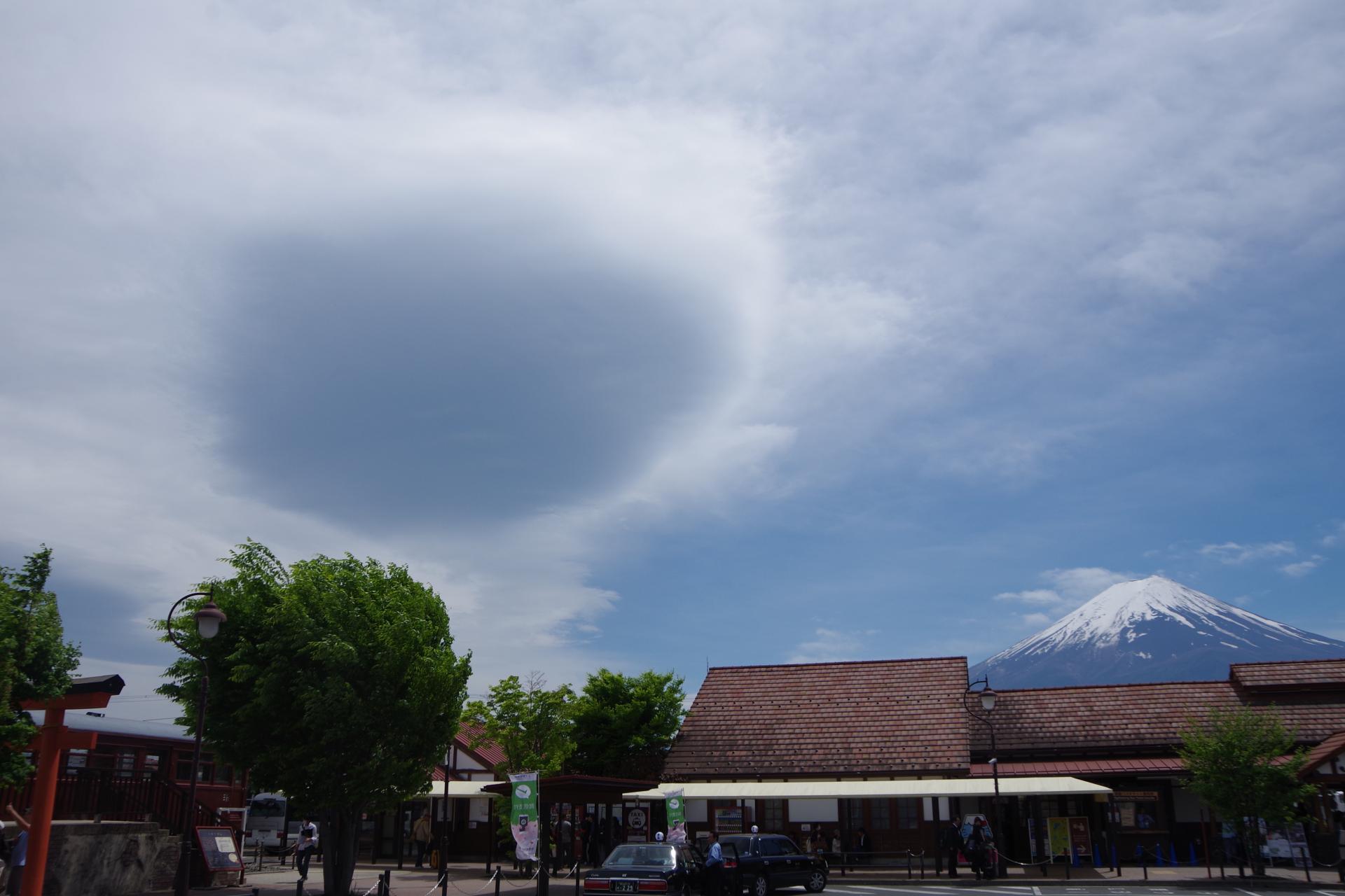 Sky Kawaguchiko