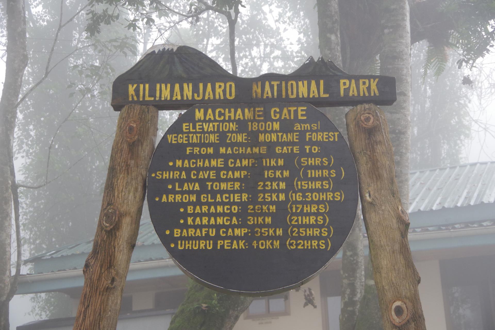 Machame Gate