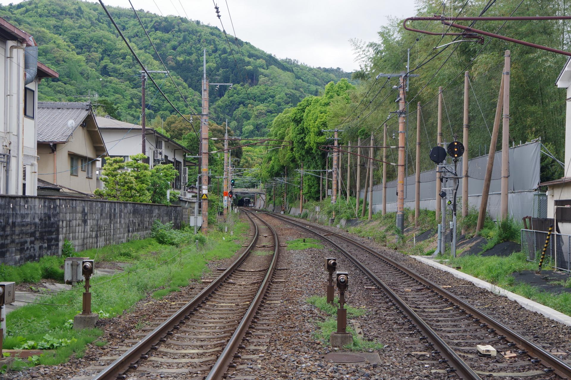 kyoto